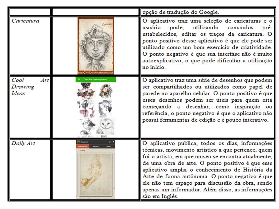 Arte/Educação versus e-Arte/Educação no contexto da cultura digital e ...