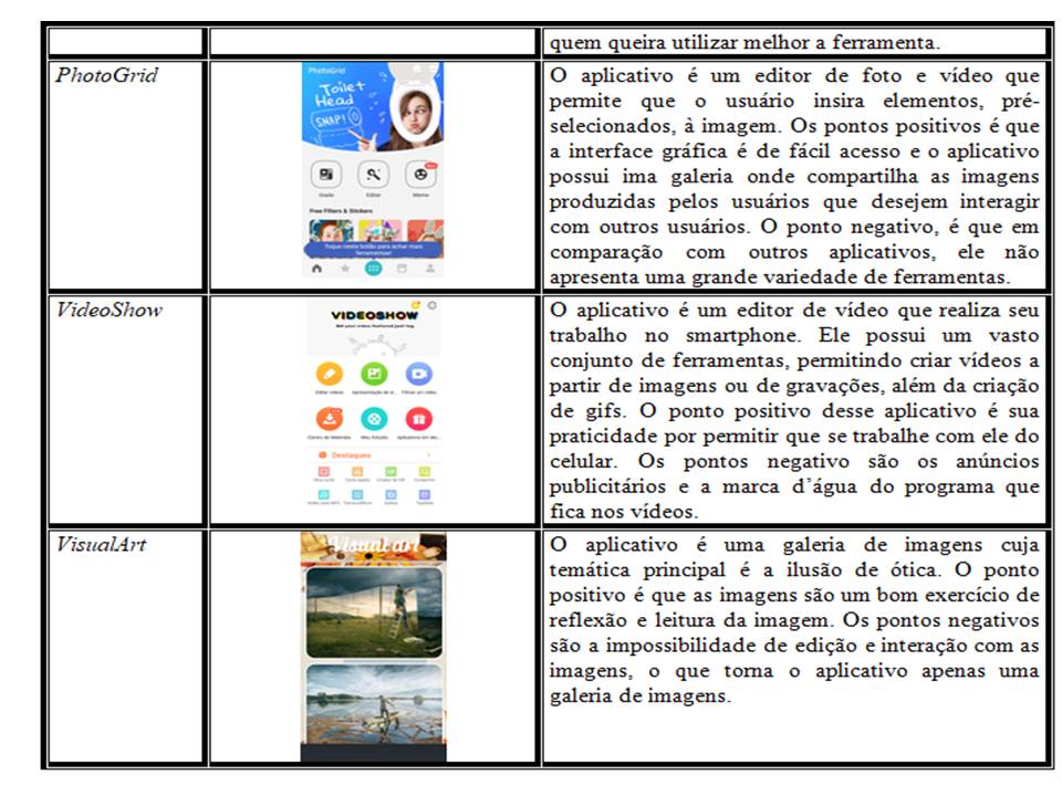 Arte/Educação versus e-Arte/Educação no contexto da cultura digital e ...